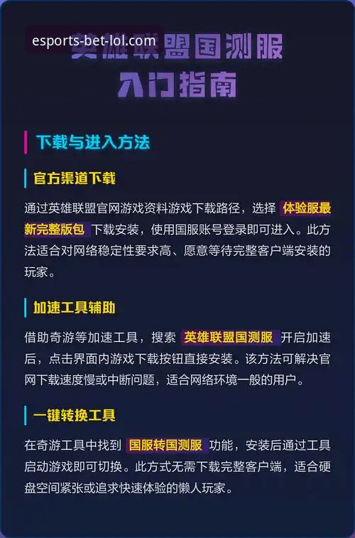LOL押注平台官网首页访问与使用完整指南